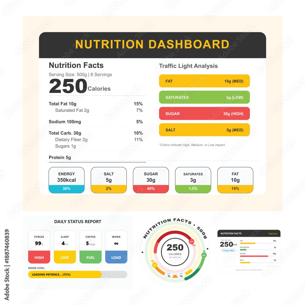 SATN Platform - Sistema Automatizado de Tablas Nutricionales